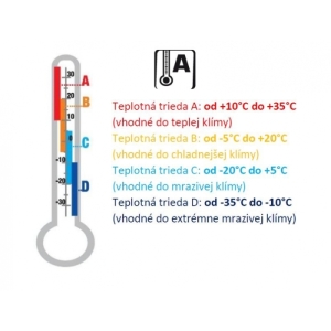 Bežecké kompresné podkolienky - VOXX-Flex-neon tyrkys Modrá 43/46 1