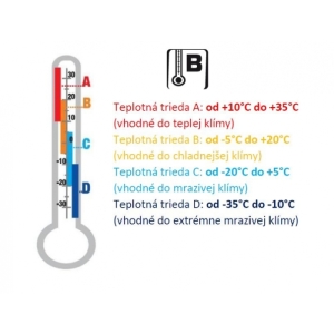 Dievčenské turistické ponožky - VOXX-Wallík-Pink/Blue Ružová 30/34 4