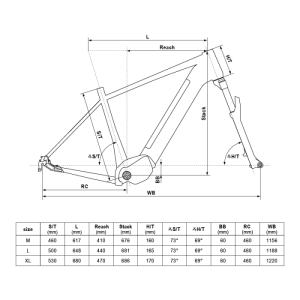  - elektrobicykel KELLYS E-Carson 30 SH 2021 Grey - M (18", 170-180 cm) 3