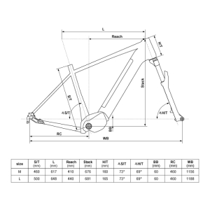  - Trekingový elektrobicykel KELLYS E-Carson 90 P 28" - model 2023 M (18", 170-180 cm) 1